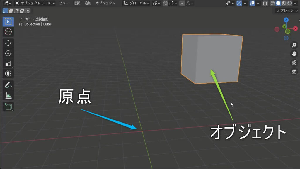 Blenderで原点が中心からずれたオブジェクトの画像
