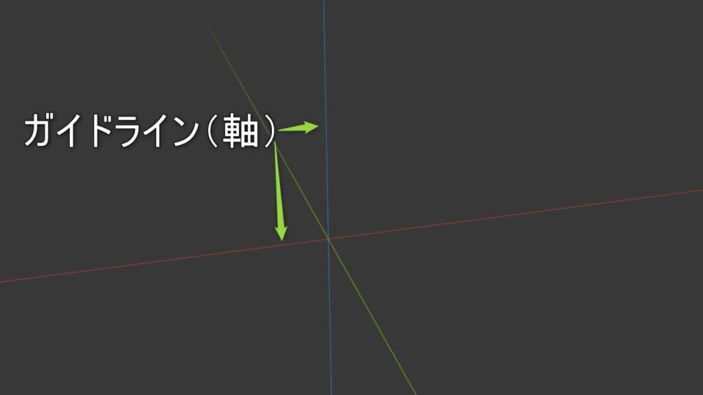 Blenderのガイドライン（軸）の線