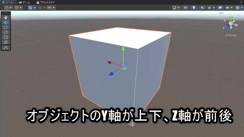 Unityでのローカル座標の向き。
Y軸が上下、Z軸が前後を示した画像